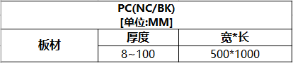 PC聚碳酸酯