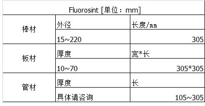 Fluorosint 高级PTFE复合材